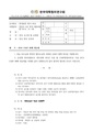 2026년 5월 15일 (금) 14:40 판의 섬네일