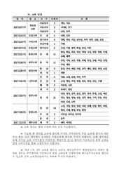 ← 이전 페이지