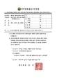 2026년 5월 15일 (금) 14:28 판의 섬네일