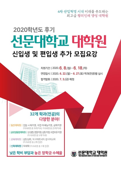 파일:협회공문 7445 2020학년도 후기 선문대학교 대학원 신입생 및 편입생 추가 모집요강.pdf
