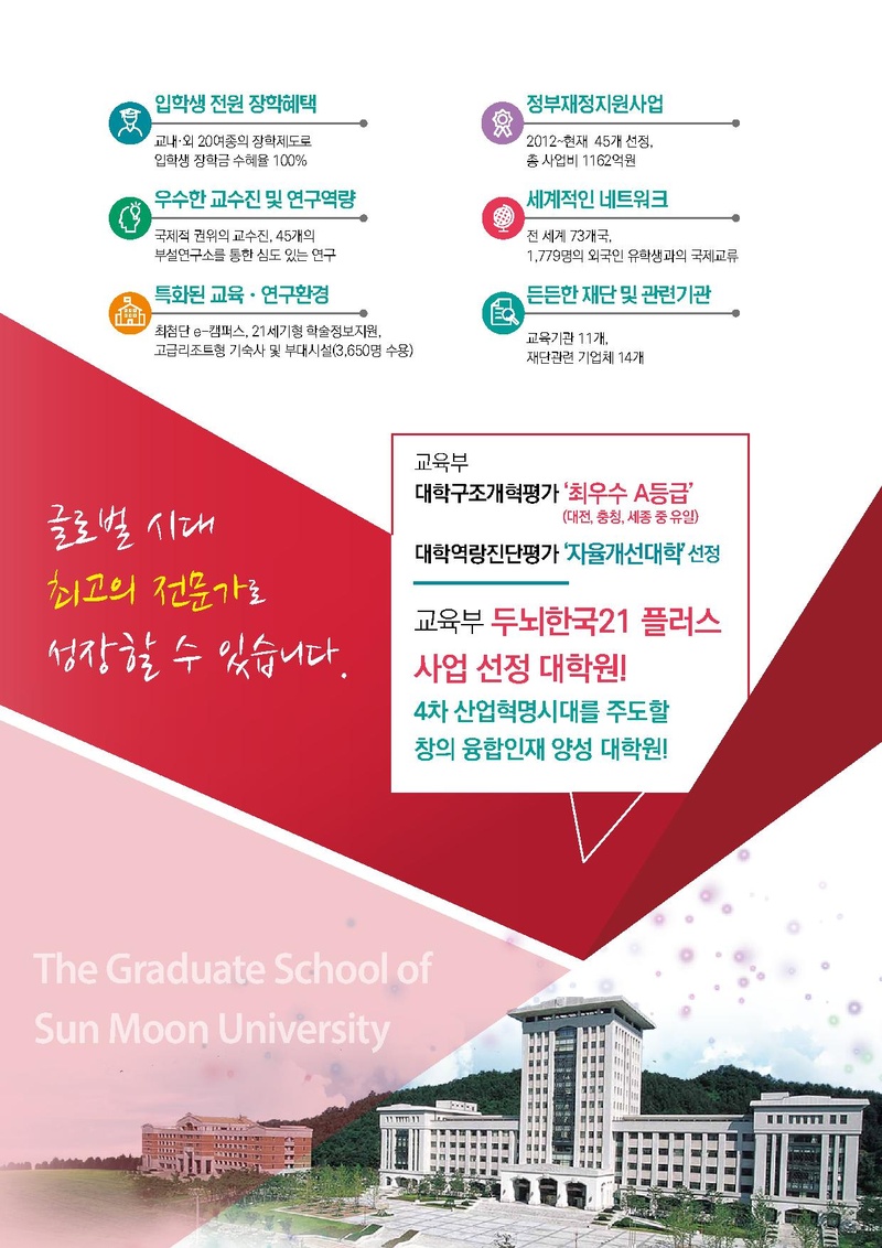 2020학년도 후기 선문대학교 대학원 신입생 및 편입생 추가 모집요강.pdf 2쪽