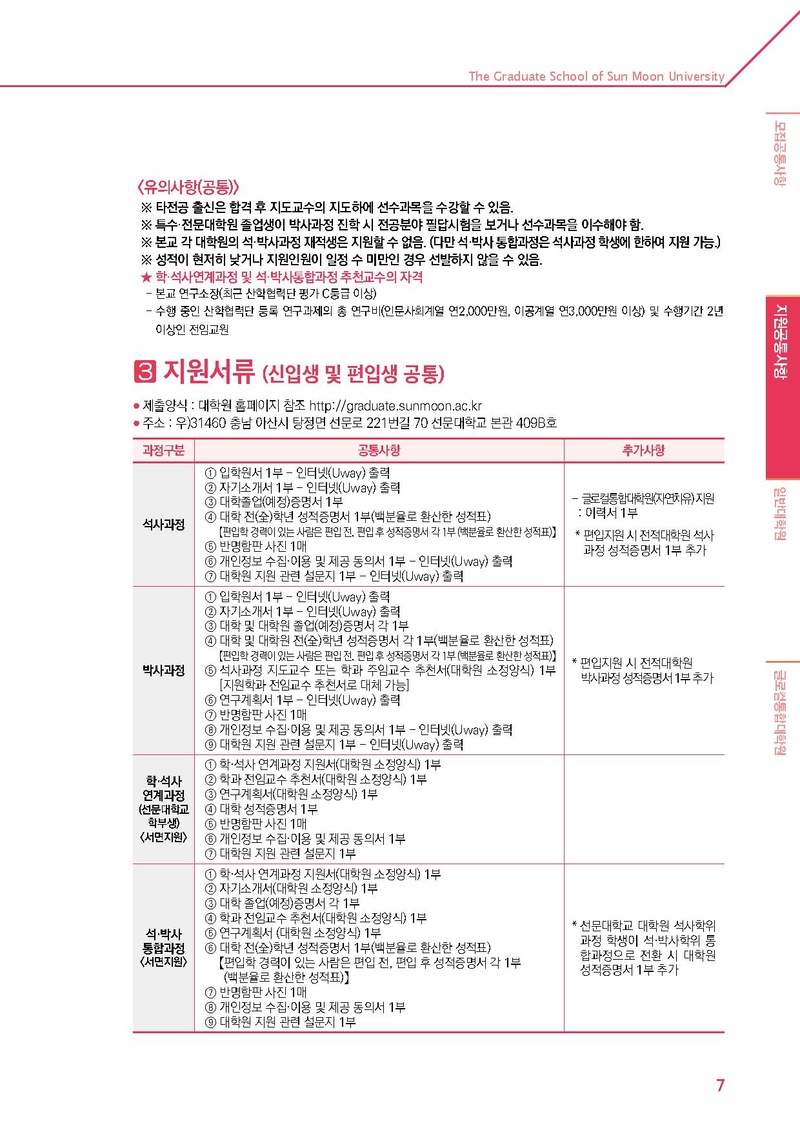 2020학년도 후기 선문대학교 대학원 신입생 및 편입생 추가 모집요강.pdf 7쪽