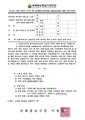 2026년 5월 15일 (금) 14:14 판의 섬네일