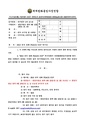 2026년 5월 15일 (금) 12:21 판의 섬네일