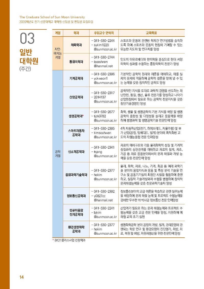 2020학년도 선문대학교 대학원 신편입생 모집요강(최종).pdf 14쪽