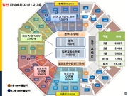 다음 페이지 →