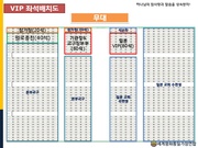 다음 페이지 →