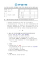 2026년 5월 15일 (금) 14:39 판의 섬네일