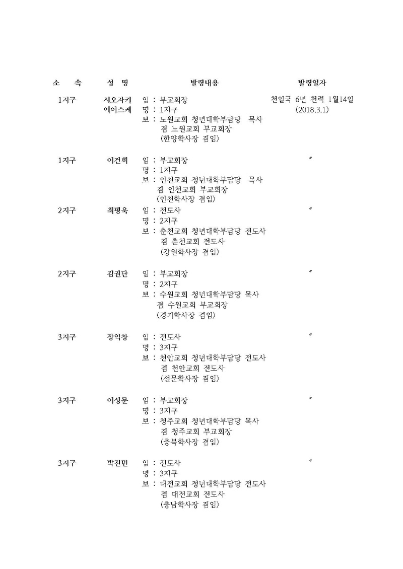 세가본 제 132호(총무-111).pdf 4쪽