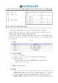 2026년 5월 15일 (금) 13:48 판의 섬네일