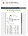 2026년 5월 15일 (금) 10:39 판의 섬네일