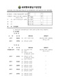 2026년 5월 15일 (금) 14:11 판의 섬네일