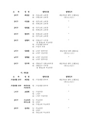 다음 페이지 →