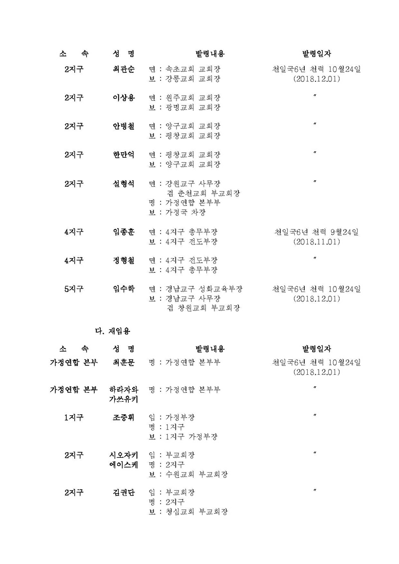 세가본 제525호(총무-412).pdf 2쪽