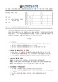 2026년 5월 17일 (일) 13:25 판의 섬네일