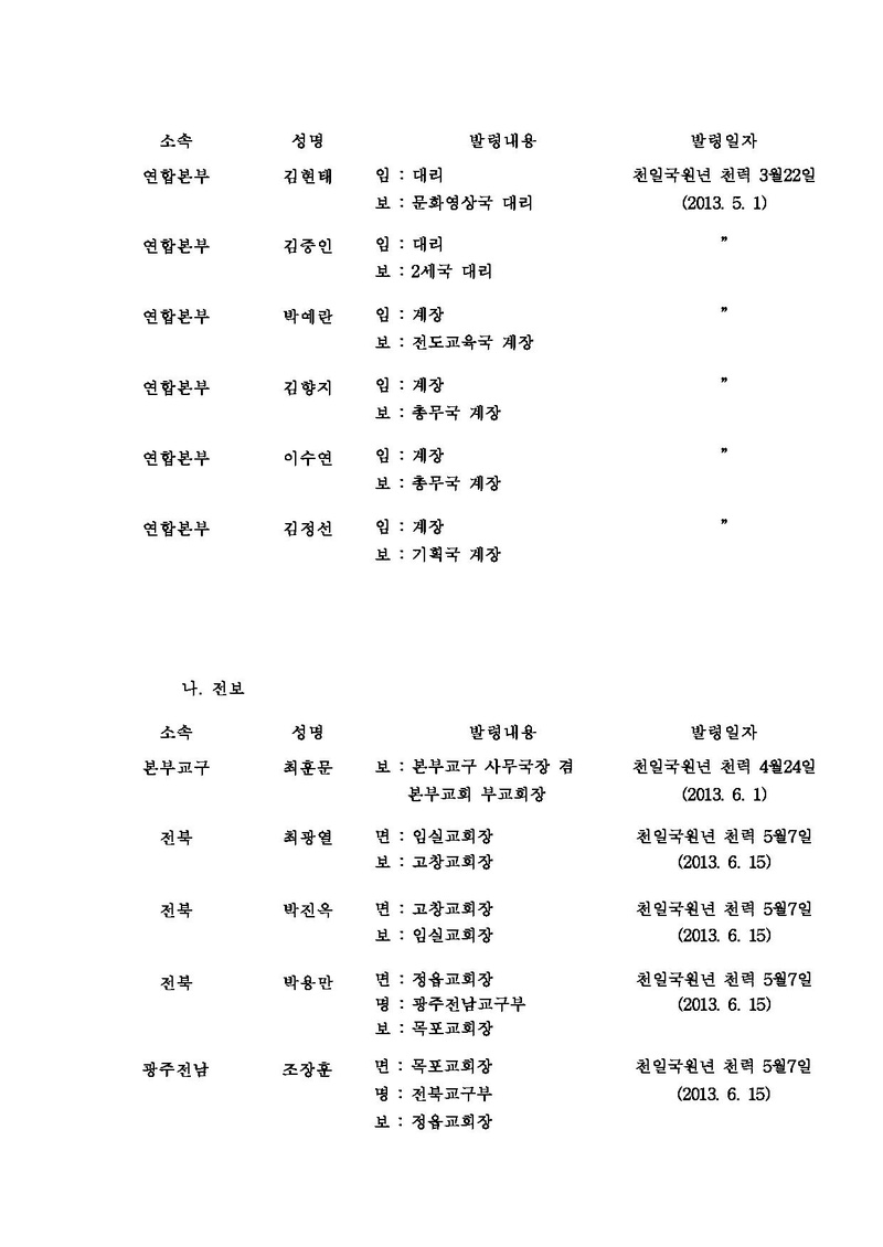 인사발령(세가본제313호).pdf 2쪽