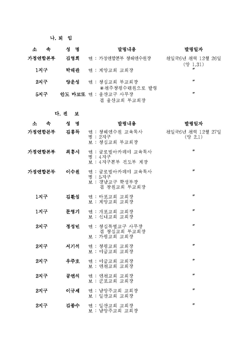 세가본 제53호(총무-45).pdf 2쪽