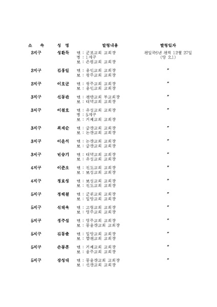 파일:협회공문 6909 세가본 제53호(총무-45).pdf