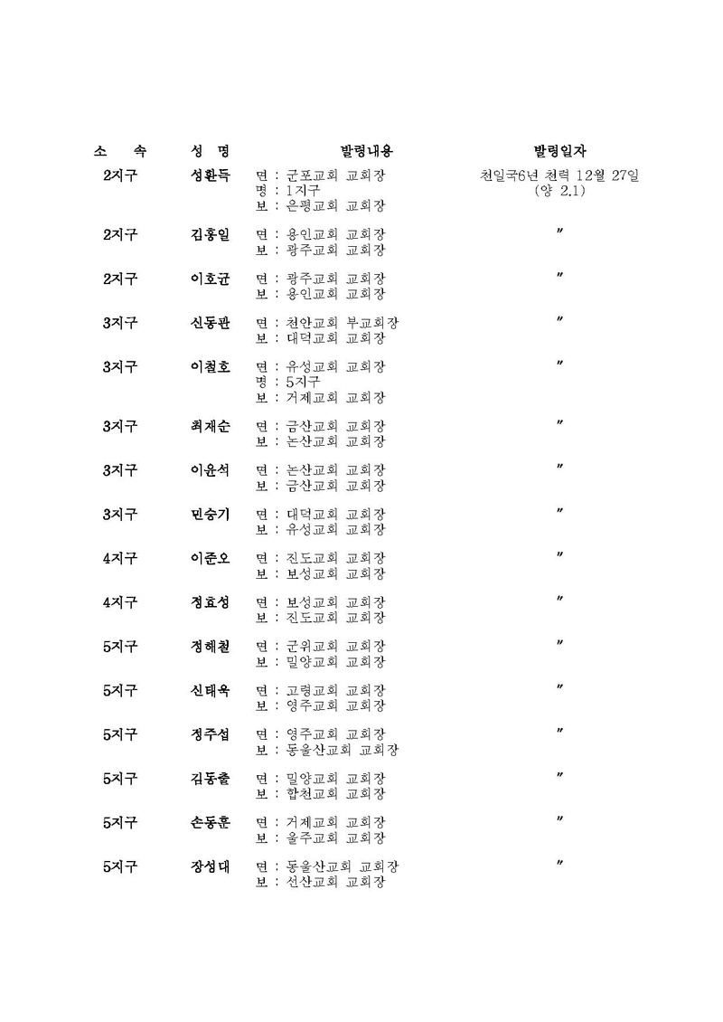 세가본 제53호(총무-45).pdf 3쪽