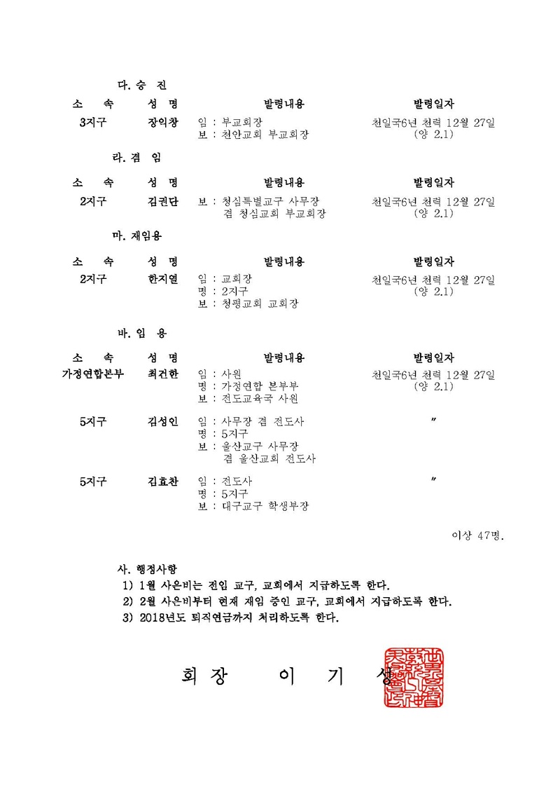 세가본 제53호(총무-45).pdf 4쪽