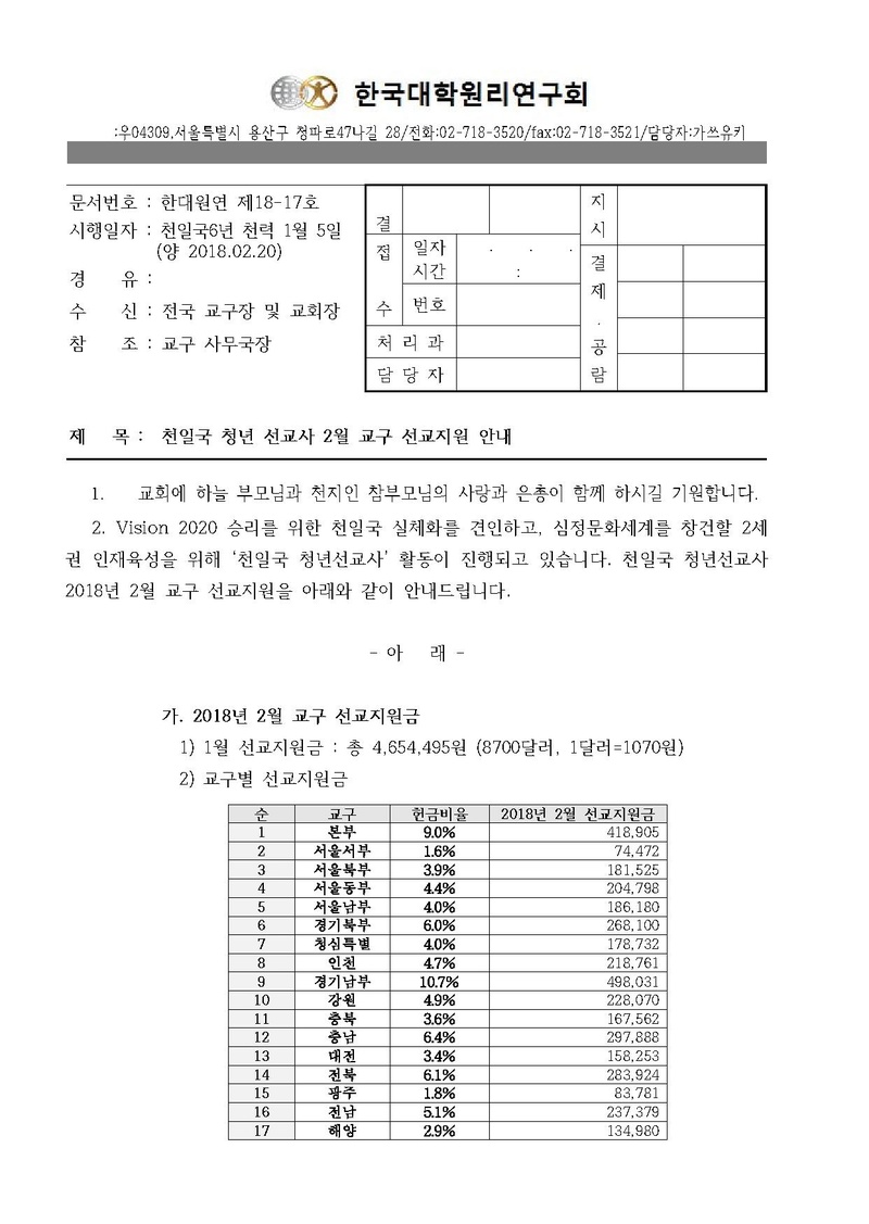 한대원연 18-17 천일국 청년 선교사 2월 교구 선교지원 안내.pdf 1쪽