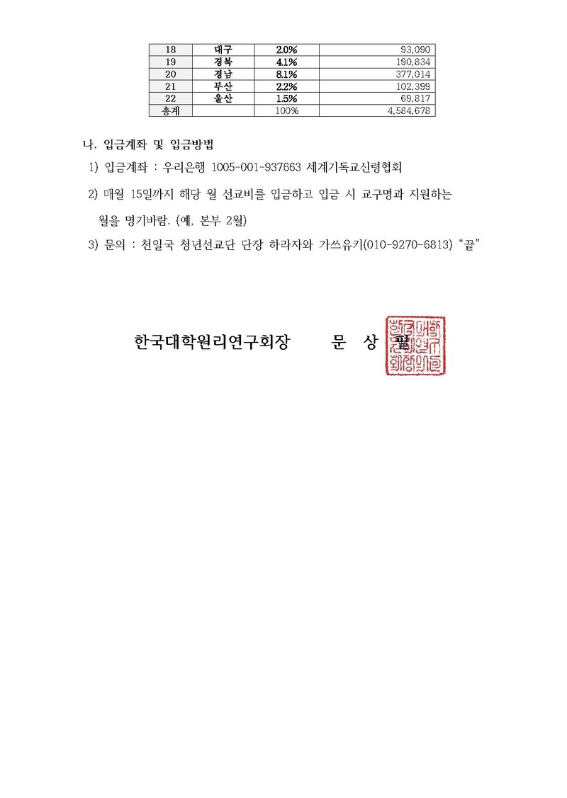 한대원연 18-17 천일국 청년 선교사 2월 교구 선교지원 안내.pdf 2쪽
