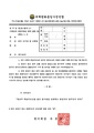 2026년 5월 15일 (금) 12:32 판의 섬네일