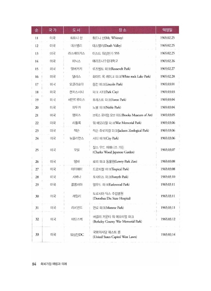 파일:축복가정 예법과 의례 제2장 예배와 성지 심볼.pdf