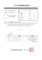 2026년 5월 15일 (금) 13:38 판의 섬네일