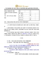 2026년 5월 15일 (금) 13:03 판의 섬네일
