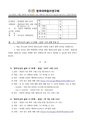 2026년 5월 15일 (금) 13:50 판의 섬네일