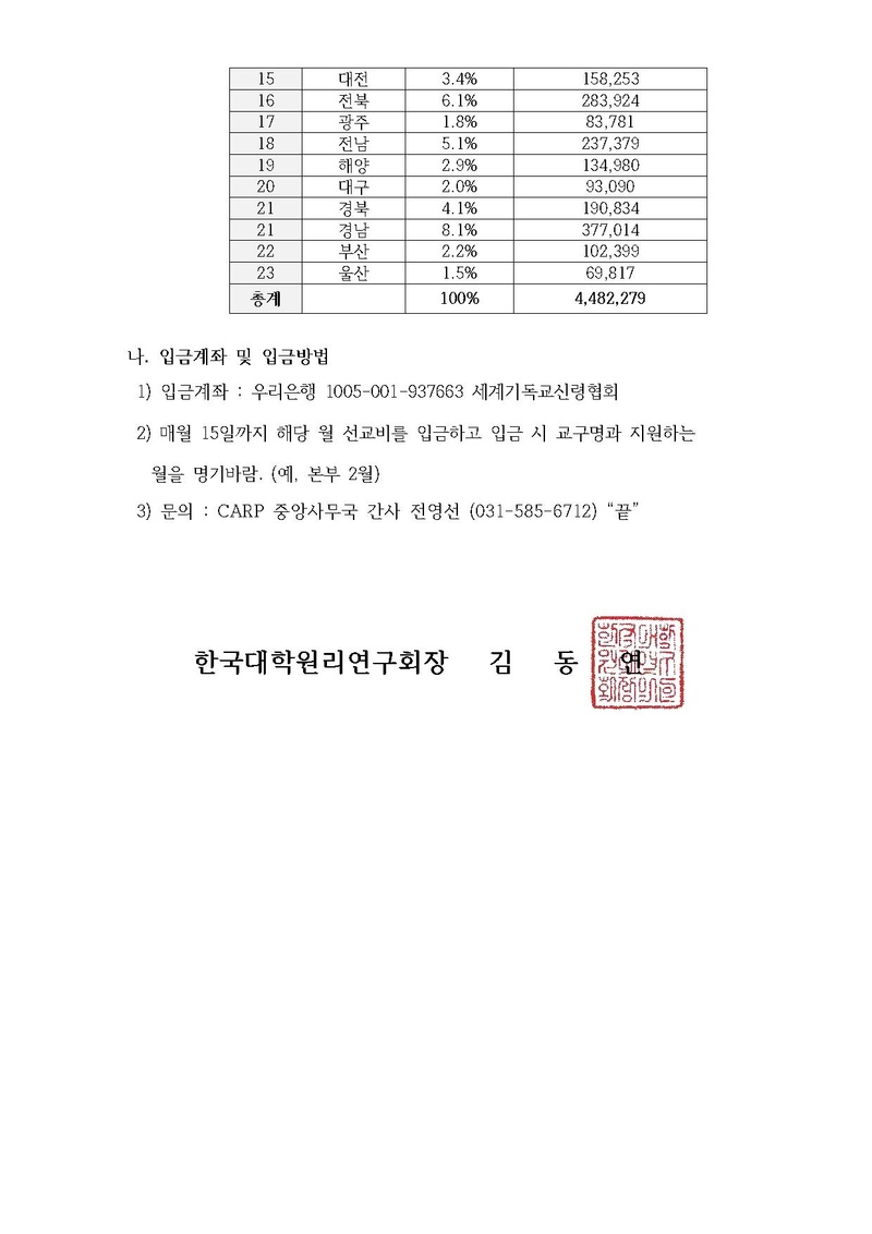 한대원연 21-02 천일국 청년 선교사 1월 교구 선교지원 안내.pdf 2쪽