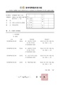 2026년 5월 15일 (금) 14:37 판의 섬네일