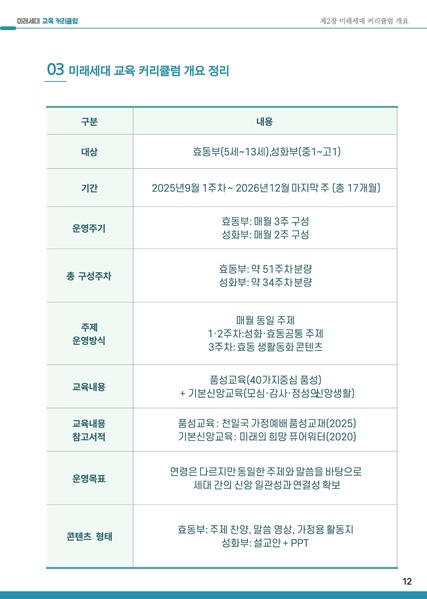 파일:협회공문 10478 2025-2026년 미래세대 교육 커리큘럼.pdf
