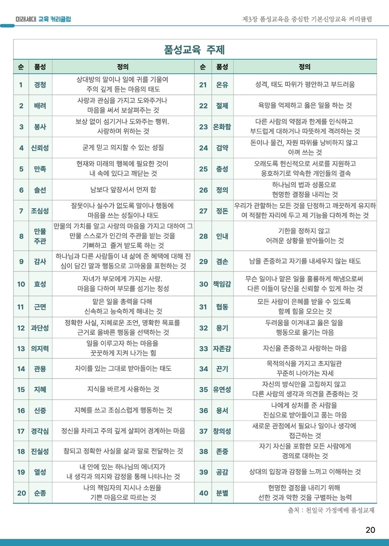 2025-2026년 미래세대 교육 커리큘럼.pdf 21쪽