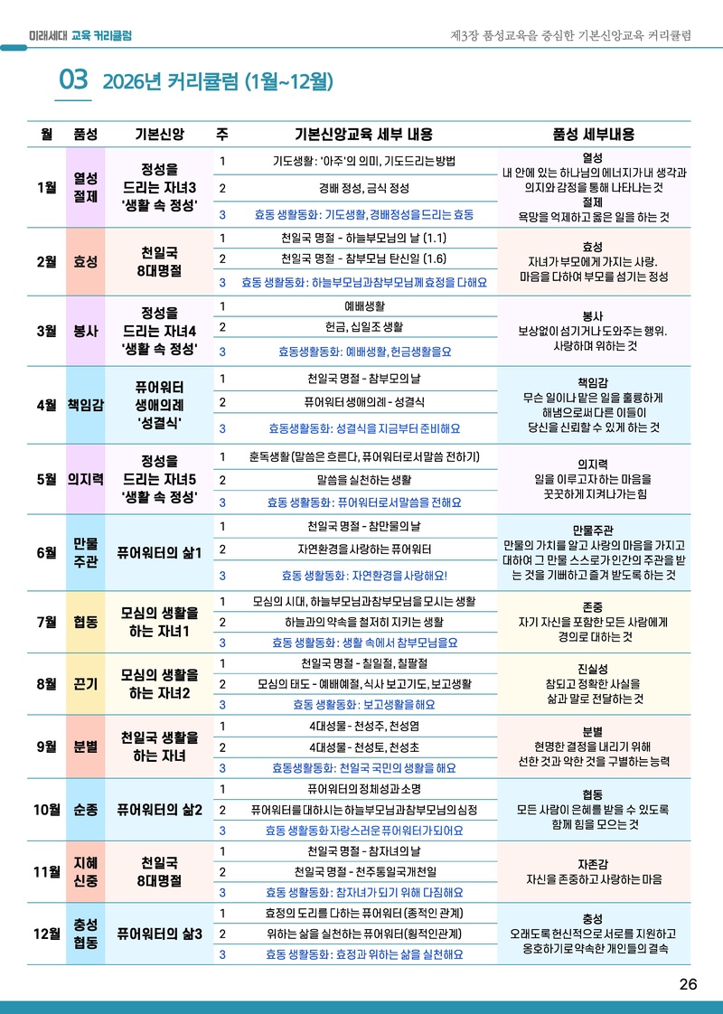 2025-2026년 미래세대 교육 커리큘럼.pdf 27쪽