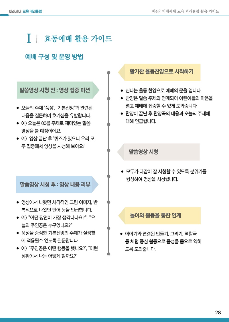 2025-2026년 미래세대 교육 커리큘럼.pdf 29쪽