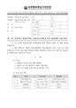 2026년 5월 15일 (금) 14:33 판의 섬네일