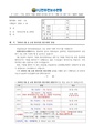2026년 5월 15일 (금) 14:09 판의 섬네일