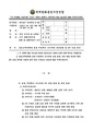 2026년 5월 15일 (금) 14:25 판의 섬네일