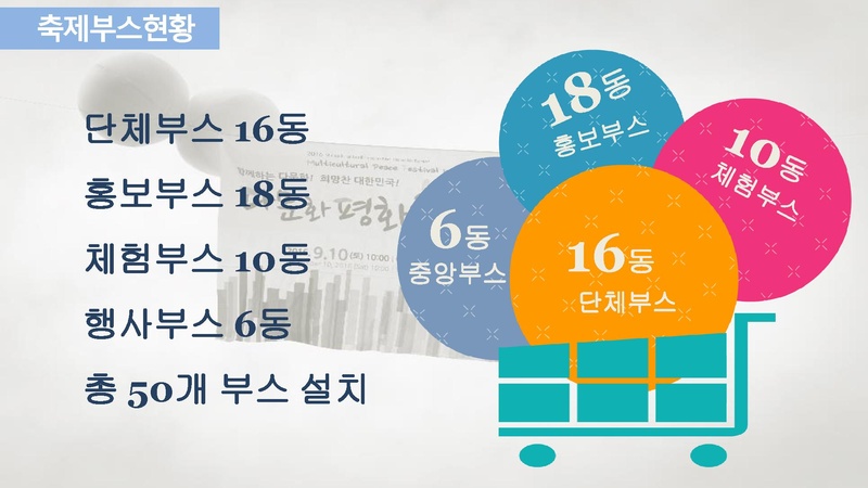2018 효정다문화평화축제(배포용).pdf 6쪽