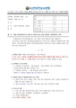 2026년 5월 15일 (금) 11:13 판의 섬네일