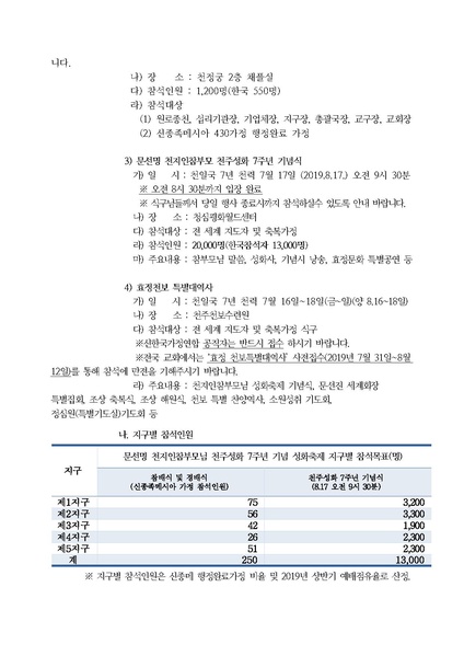 파일:협회공문 7119 공문 20190801 문선명 천지인참부모 천주성화 7주년 기념축제 참석안내.pdf