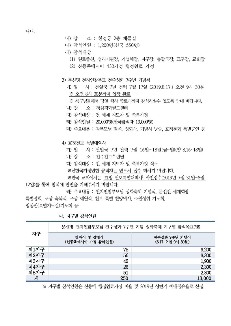 [공문] 20190801 문선명 천지인참부모 천주성화 7주년 기념축제 참석안내.pdf 2쪽