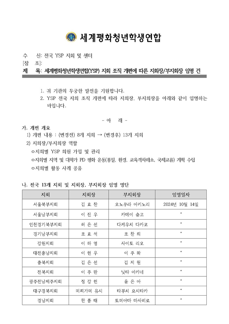 세평청학본24-013호 세계평화청년학생연합(YSP) 지회 조직 개편에 따른 지회장부회장 임명 건.pdf 1쪽