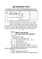 2026년 5월 15일 (금) 14:38 판의 섬네일