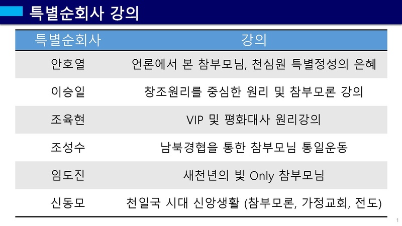 특별순회사 강의.pdf