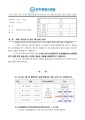 2026년 5월 15일 (금) 12:26 판의 섬네일