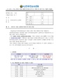 2026년 5월 15일 (금) 13:45 판의 섬네일