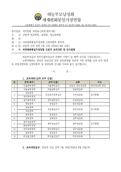파일:협회공문 9937 세가한본 제2024-176호(총무-86) 세계평화통일가정연합 신한국 조직개편 및 인사발령 v5.pdf